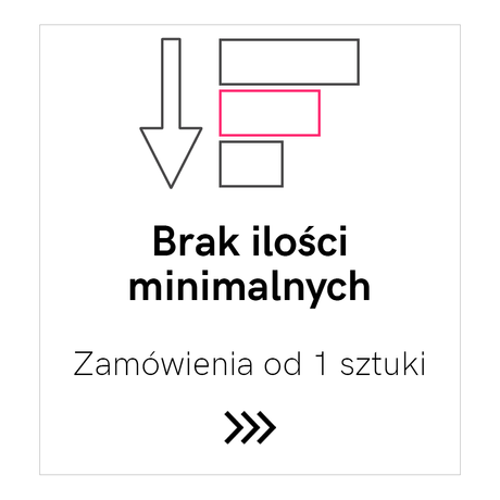 Brak ilości minimalnych 